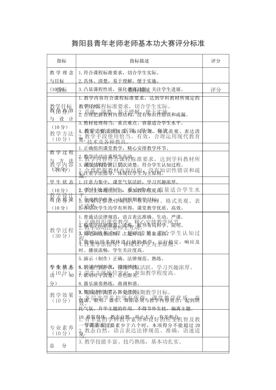基本功大赛与资深教师优质课_第3页