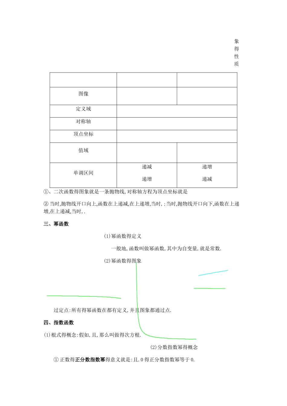 基本初等函数讲义_第2页