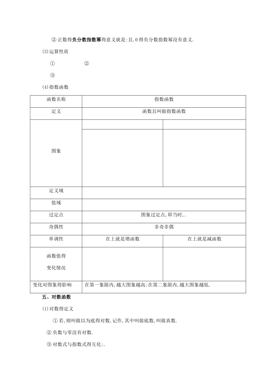 基本初等函数讲义_第3页