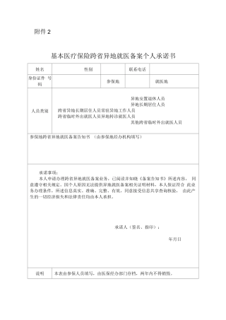 基本医疗保险跨省异地就医备案个人承诺书