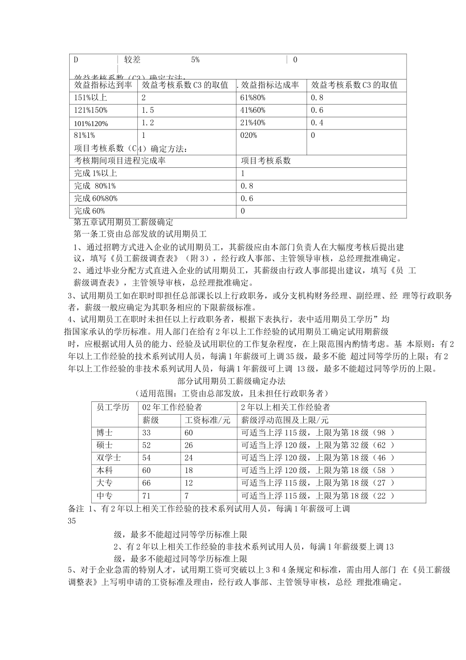 基本工资管理制度_第3页