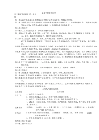 基本工资管理制度