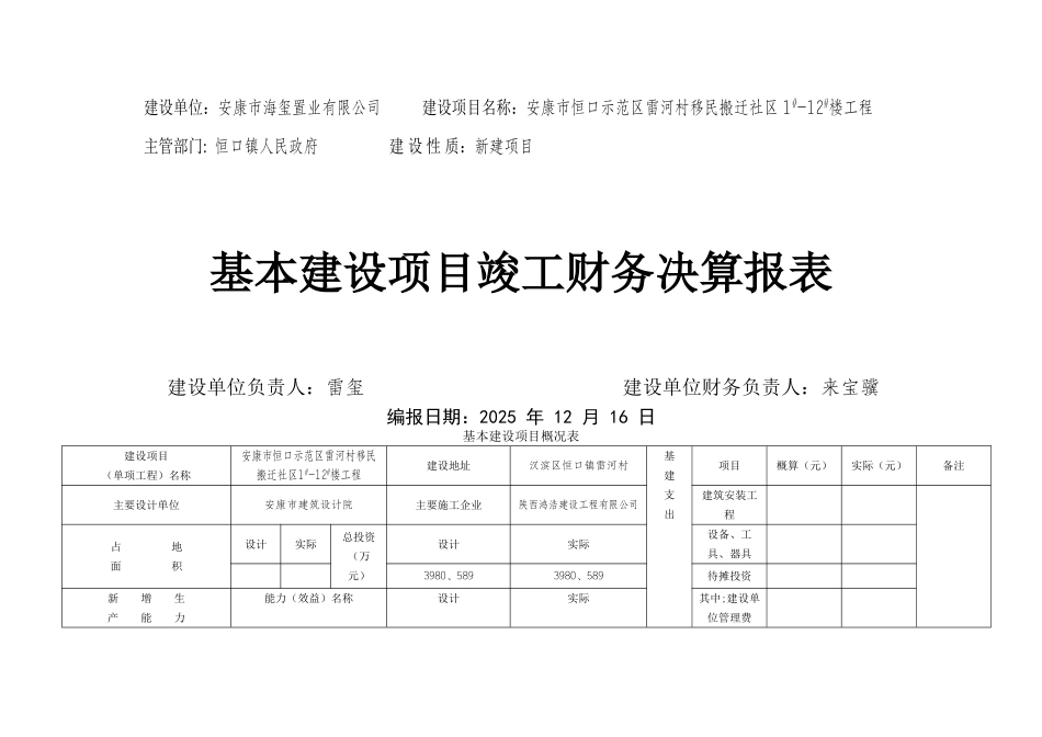 基本建设项目竣工财务决算报表_第1页