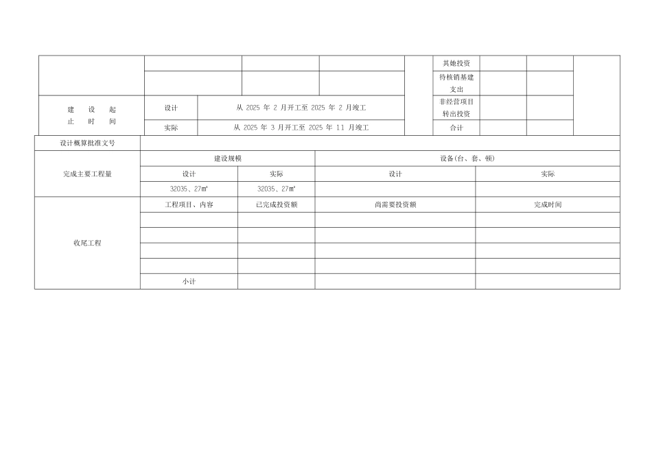 基本建设项目竣工财务决算报表_第2页