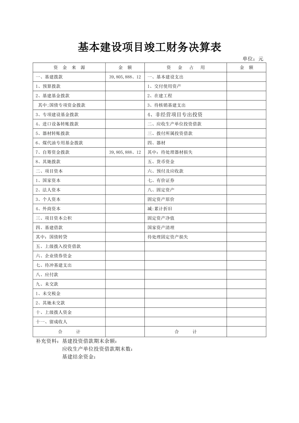 基本建设项目竣工财务决算报表_第3页