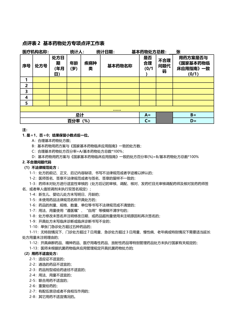 基本药物的点评表_第3页