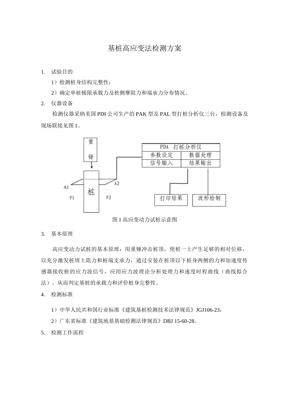基桩高应变法检测方案_第1页