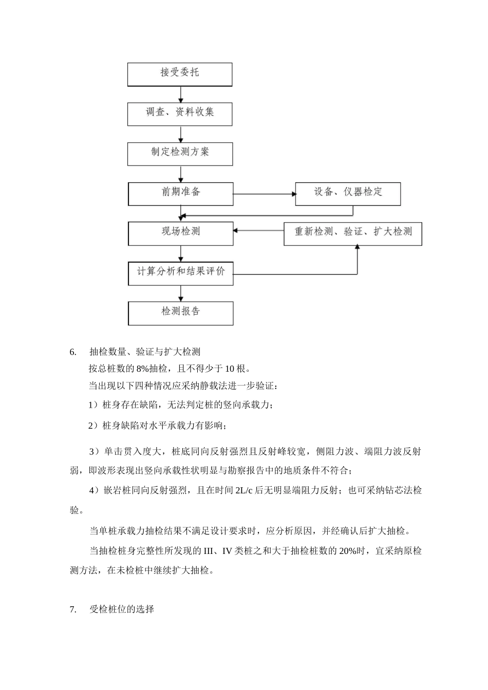 基桩高应变法检测方案_第2页