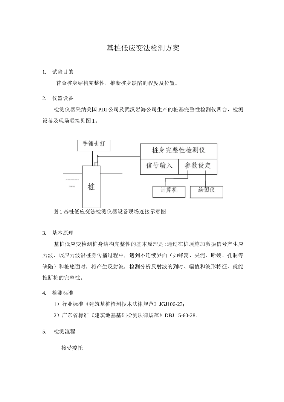 基桩低应变法检测方案_第1页