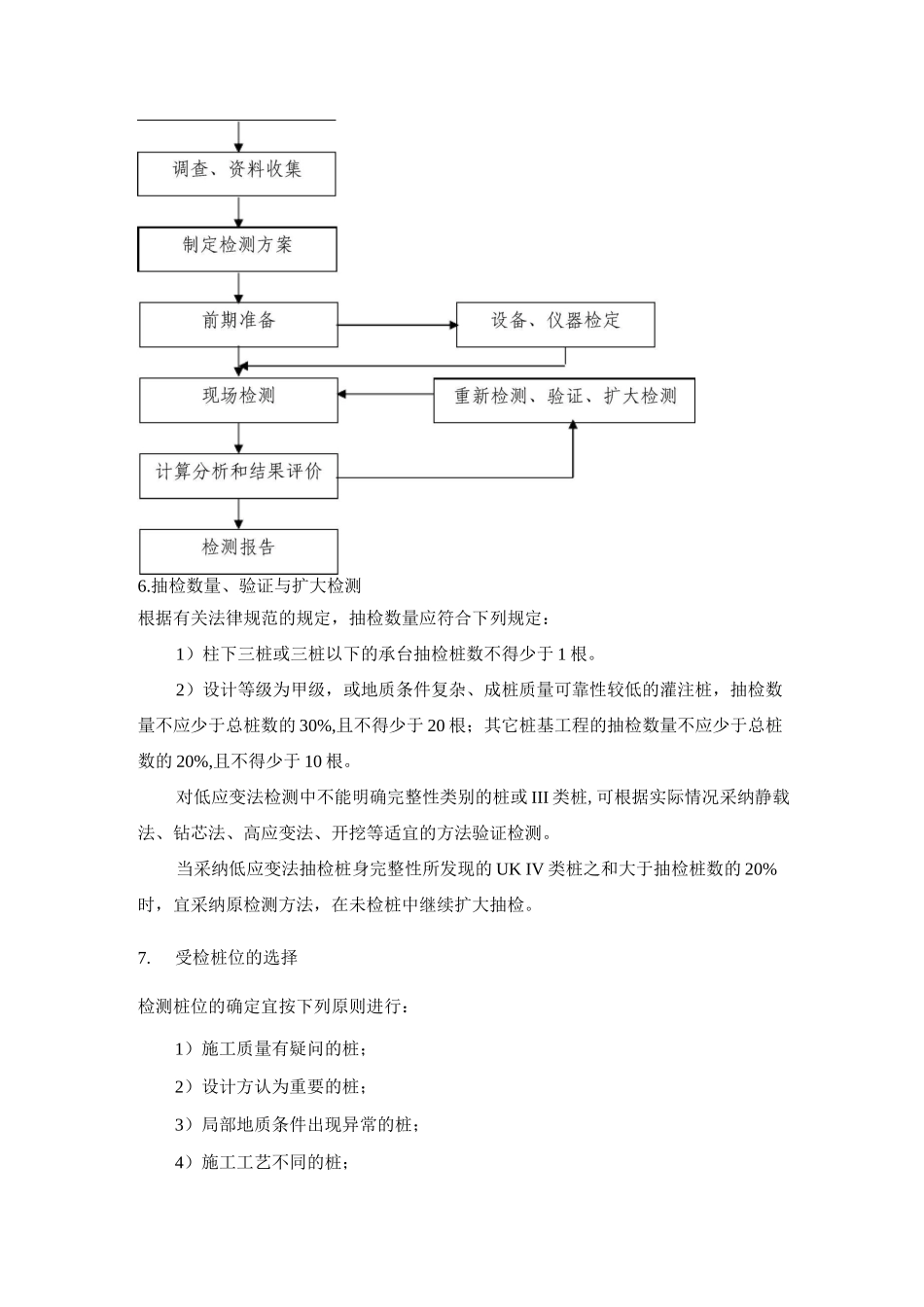 基桩低应变法检测方案_第2页