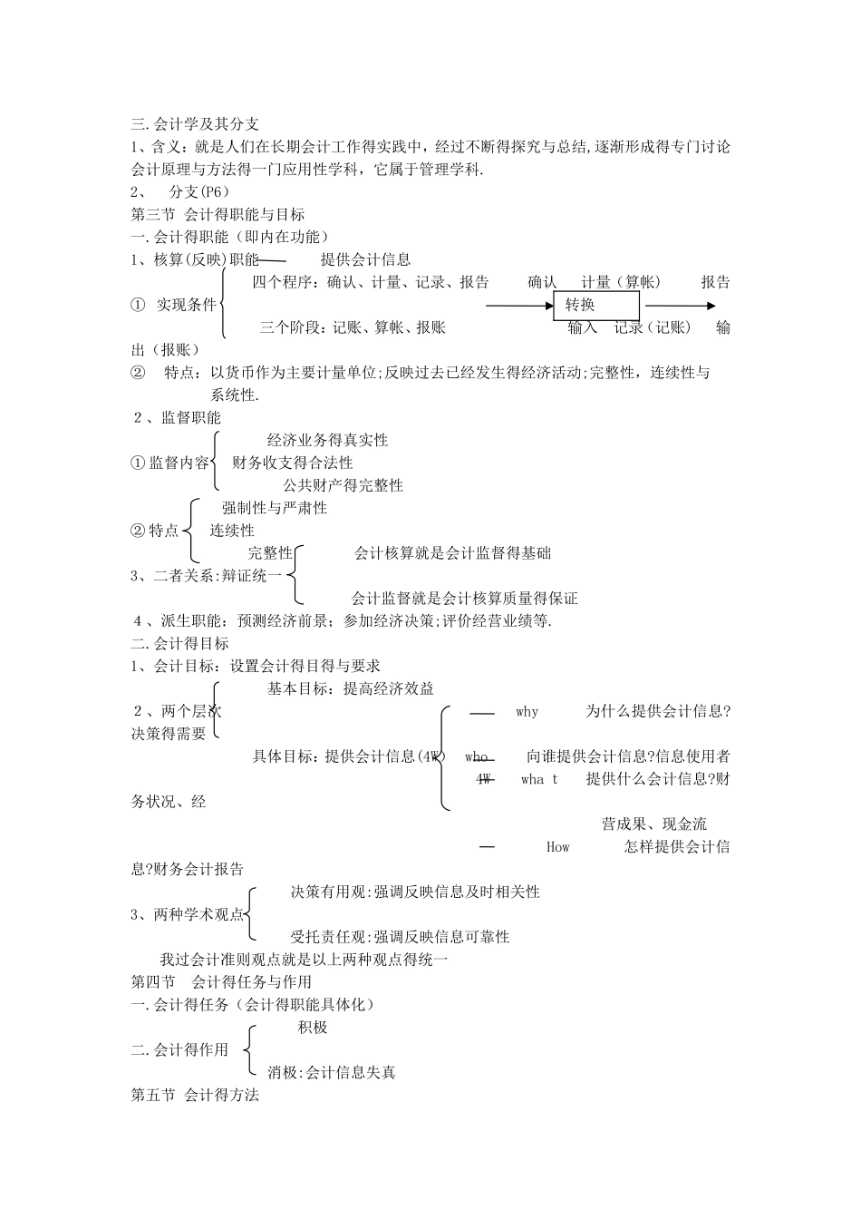 基础会计笔记完整版_第2页