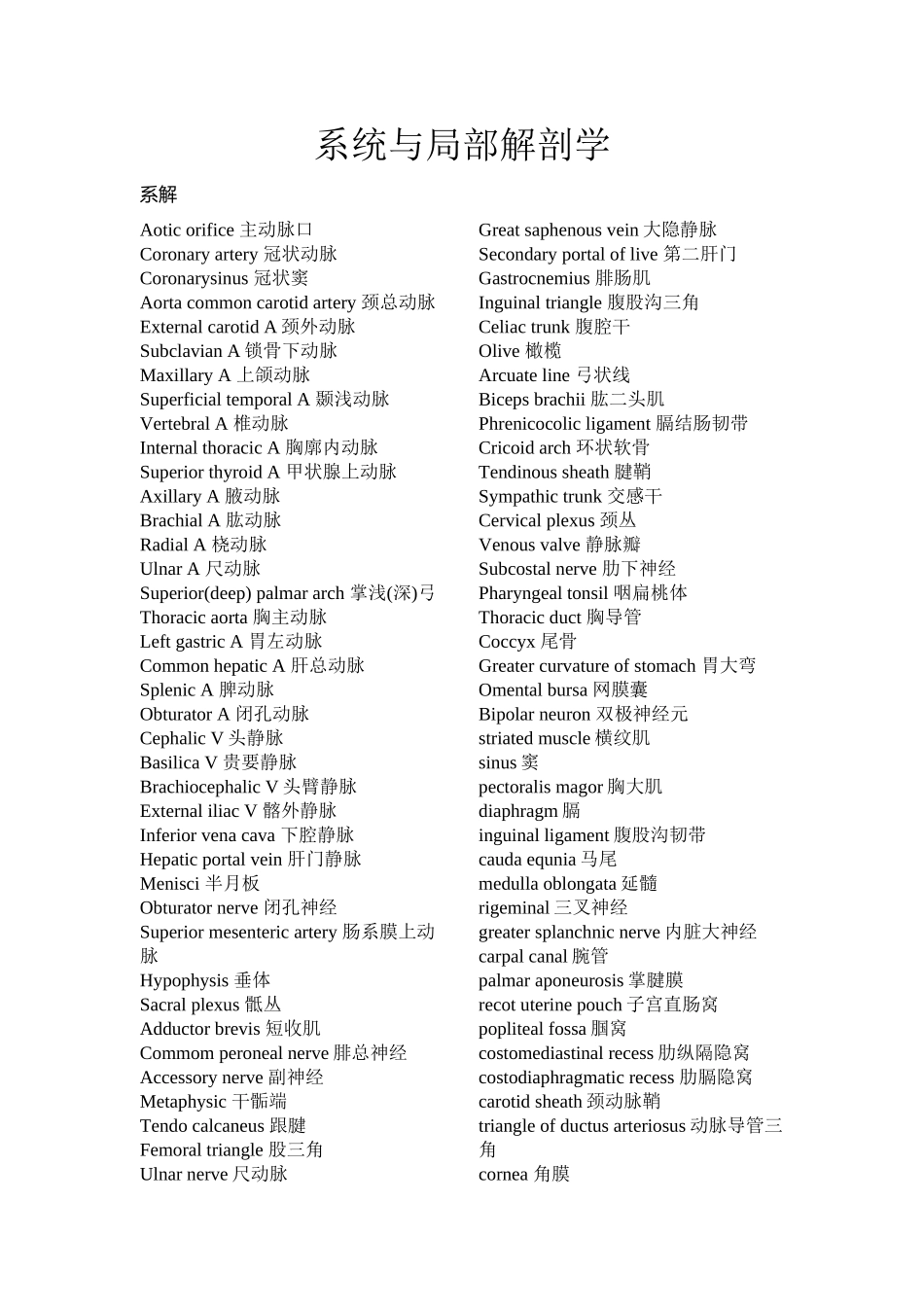 基础医学专业英语单词汇总_第2页