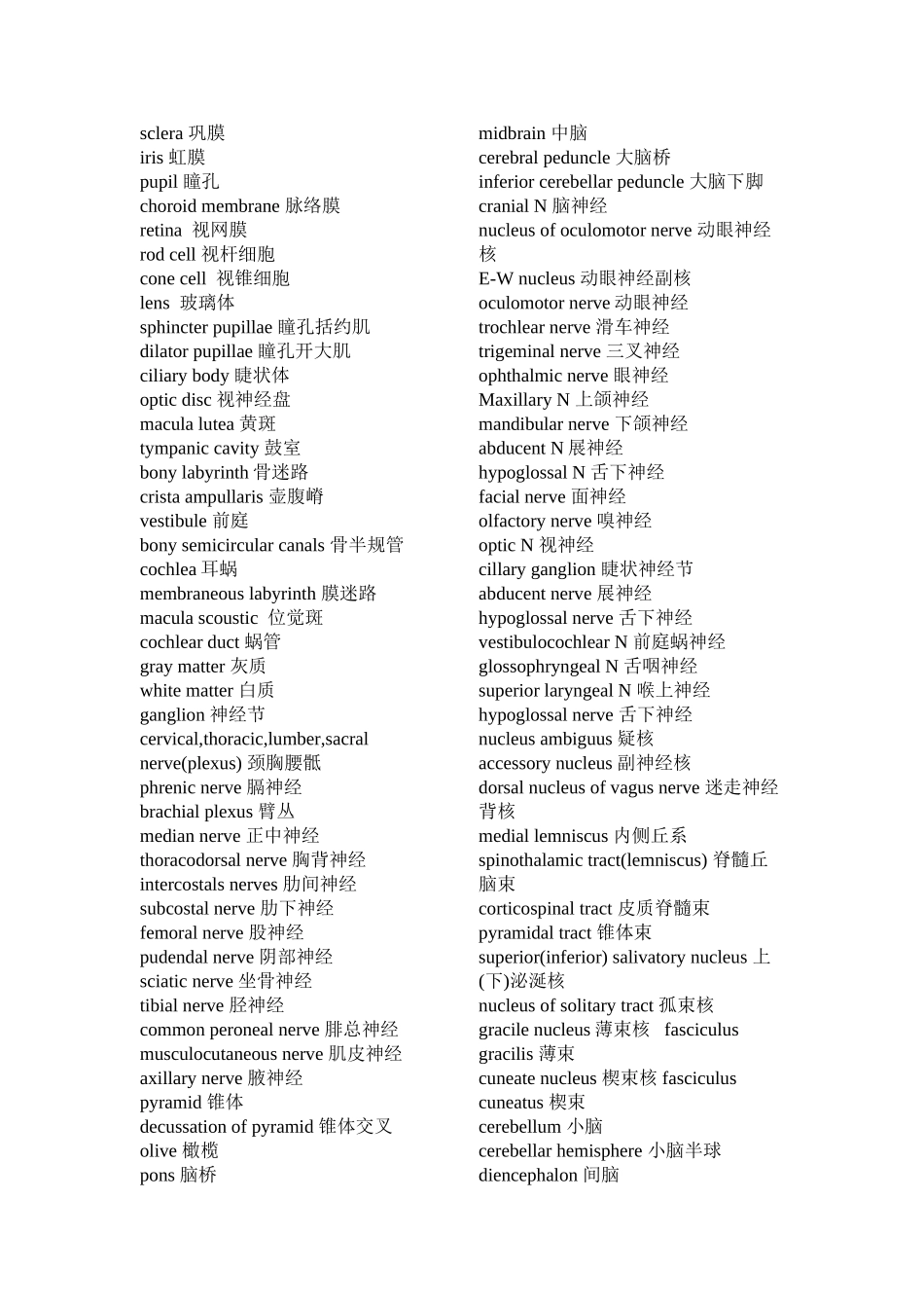 基础医学专业英语单词汇总_第3页