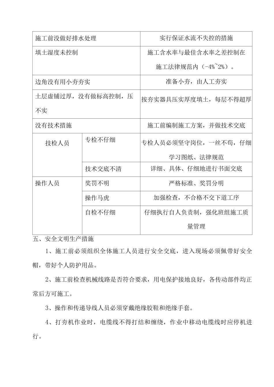 基础回填施工方案_第3页