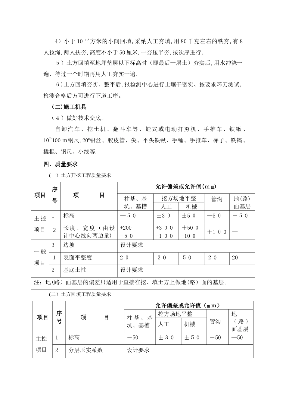 基础土方工程施工方案_第3页