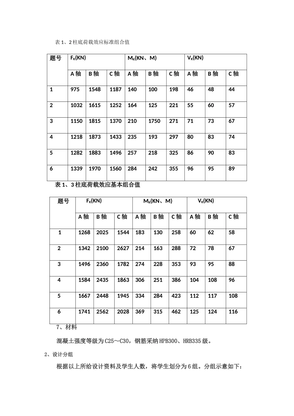 基础工程柱下独立基础课程设计_第3页