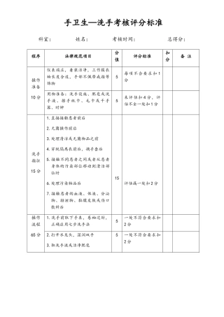 基础护理操作评分标准
