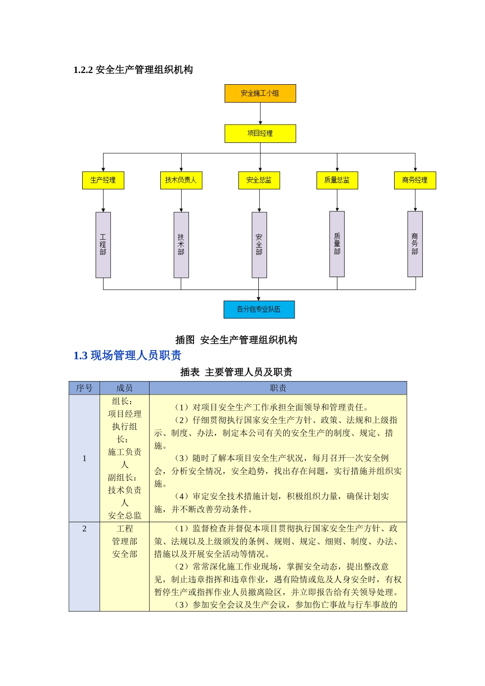基础施工安全技术措施方案_第2页