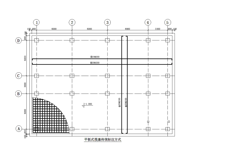 基础钢筋配筋原理_第3页