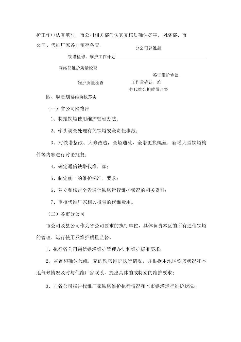 基站铁塔维护管理办法_第2页