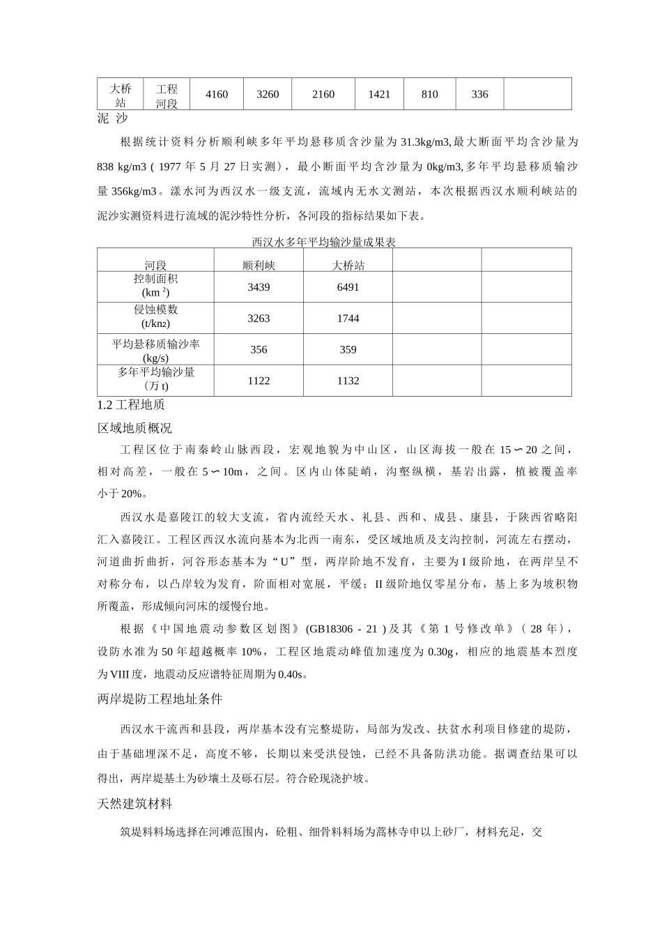 堤防工程监理细则_第2页