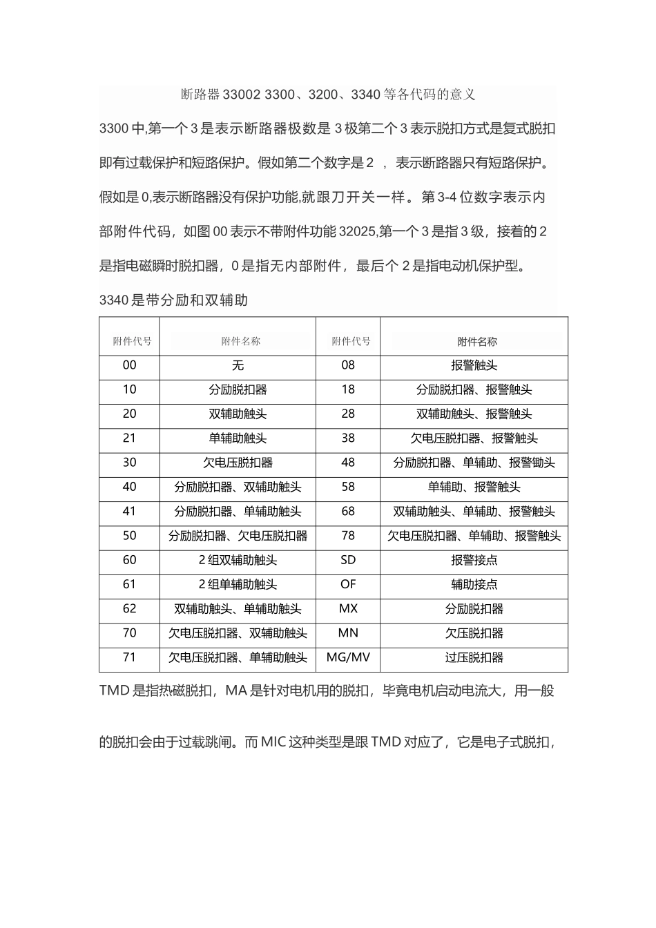塑壳断路器含义_第2页