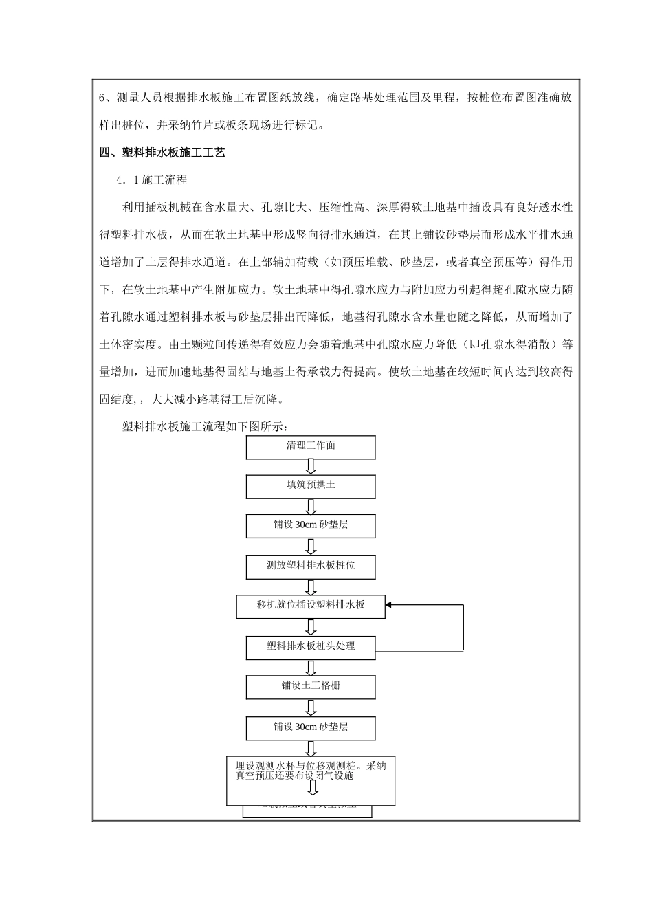 塑料排水板技术交底书_第2页