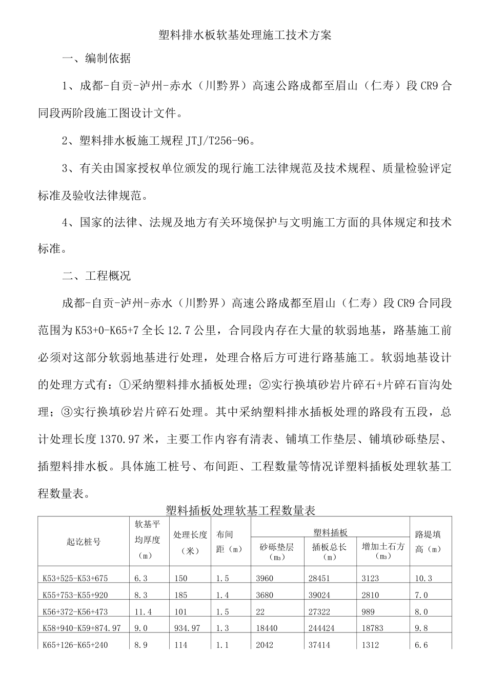 塑料排水板软基处理施工技术方案_第1页
