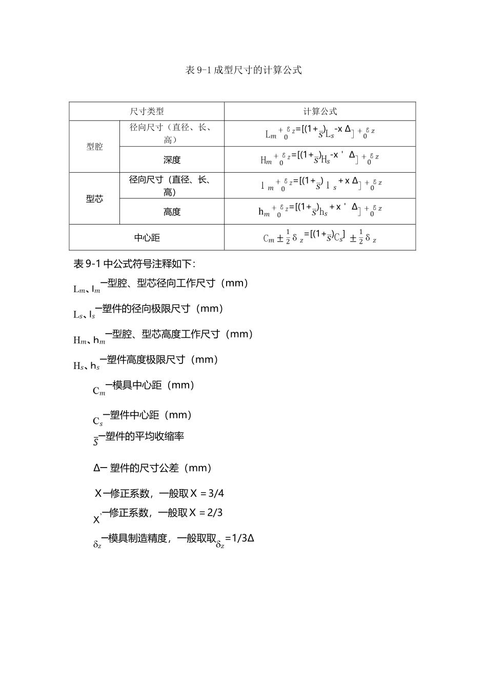 塑料模计算公式_第2页