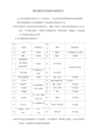 塑料粉碎过程操作流程指引