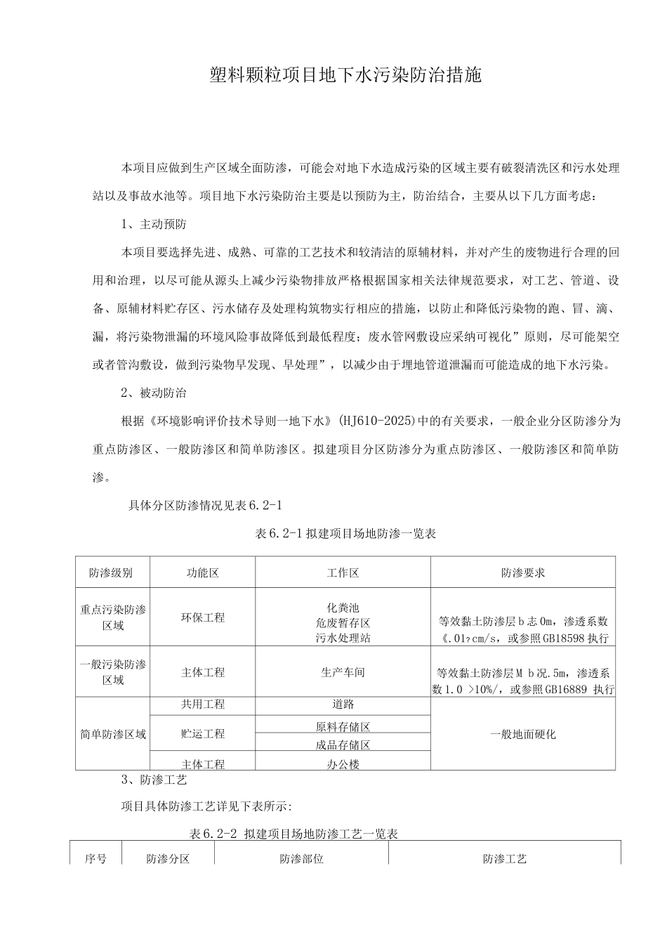 塑料颗粒项目地下水污染防治措施_第1页