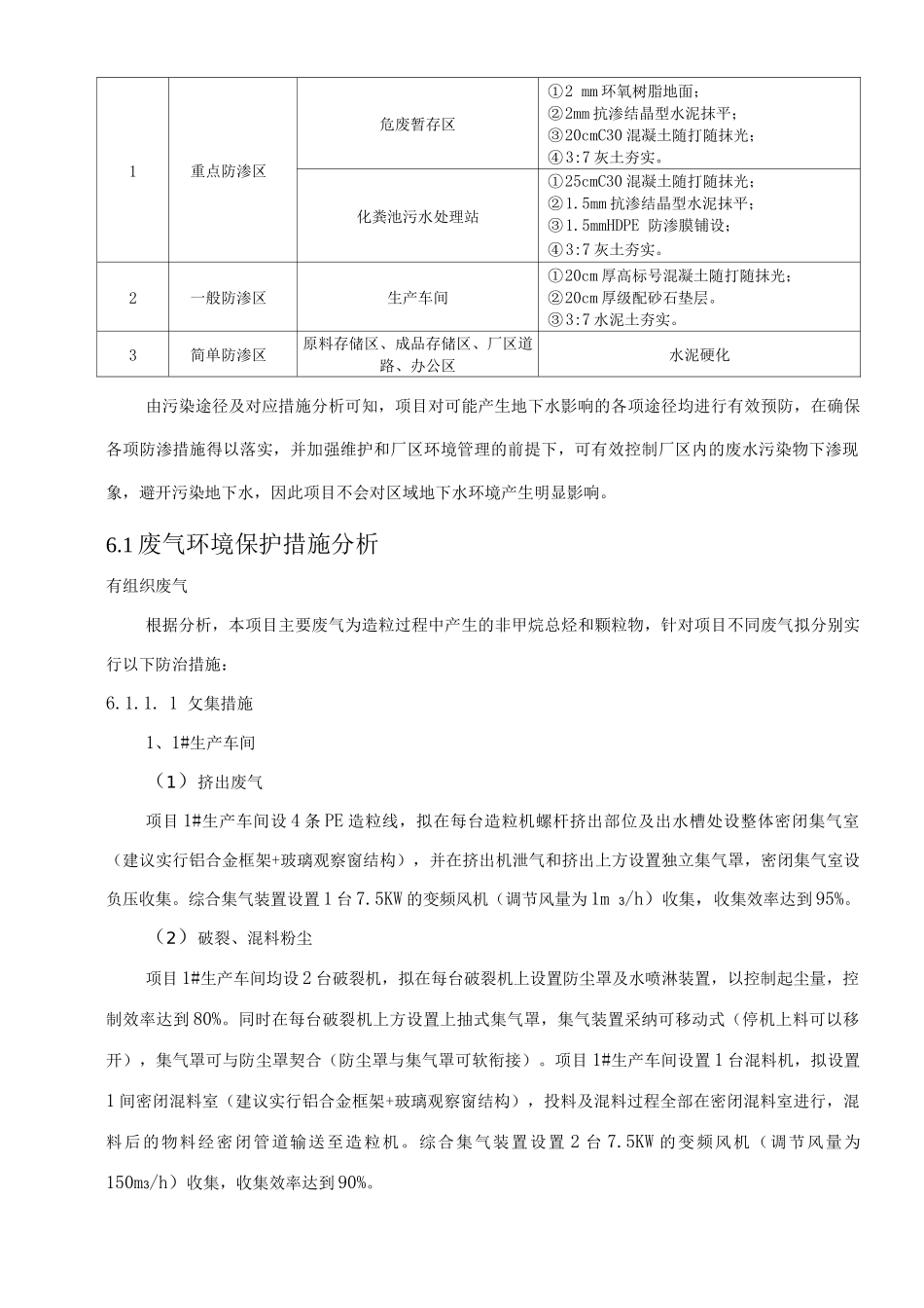 塑料颗粒项目地下水污染防治措施_第2页
