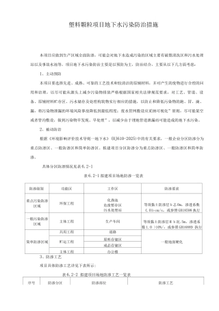 塑料颗粒项目地下水污染防治措施