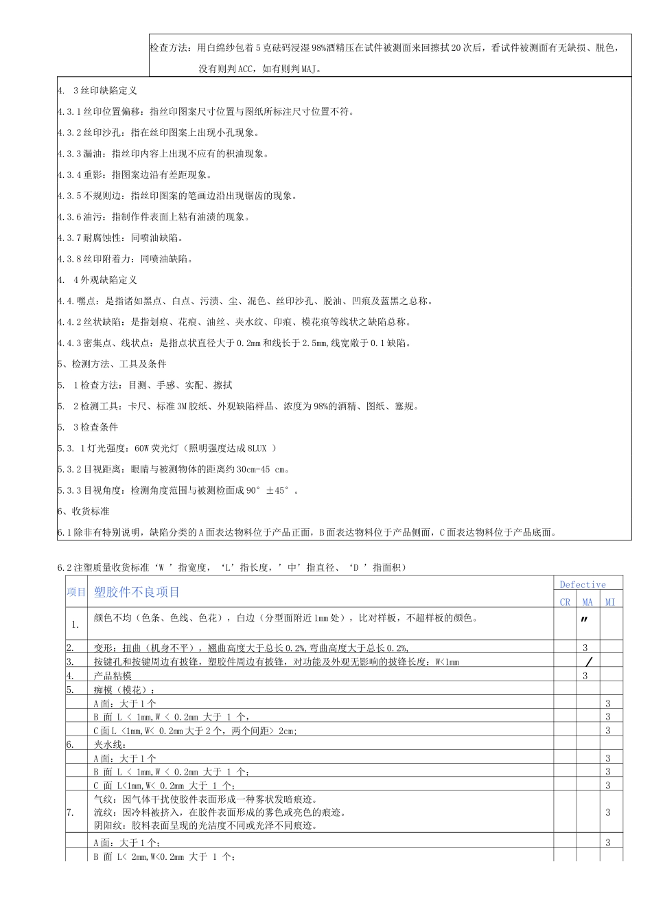 塑胶件检验标准_第2页
