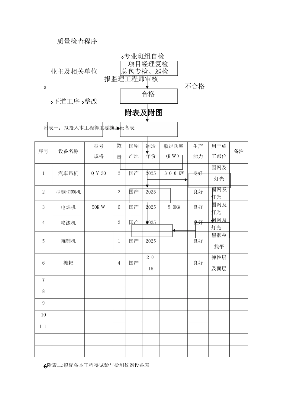 塑胶球场施工方案_第3页