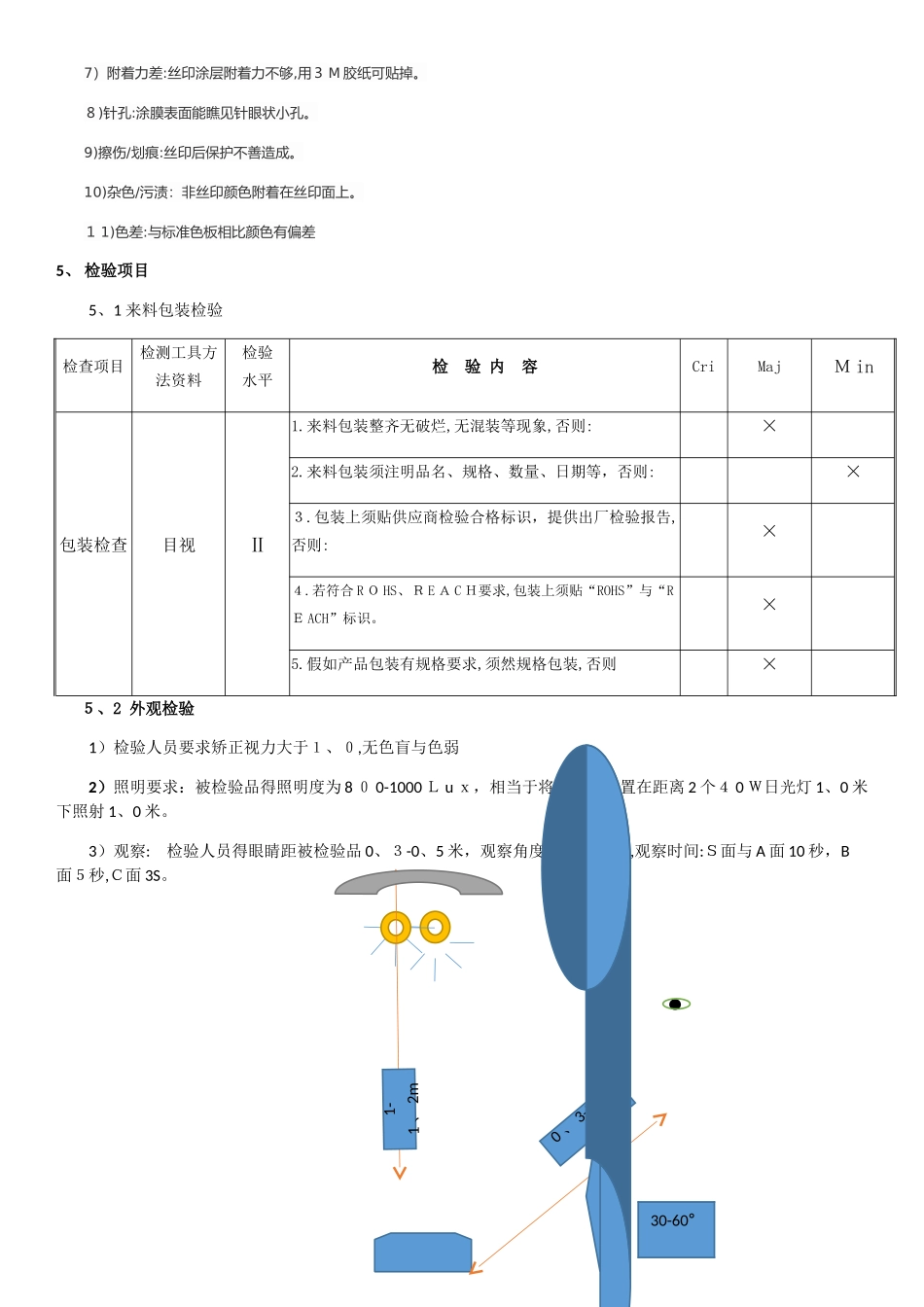 塑胶零件来料检验作业指导书_第3页