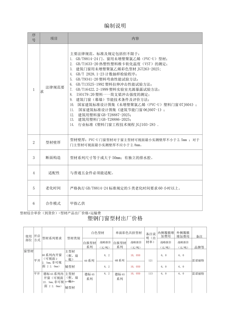 塑钢型材价格清单_第1页