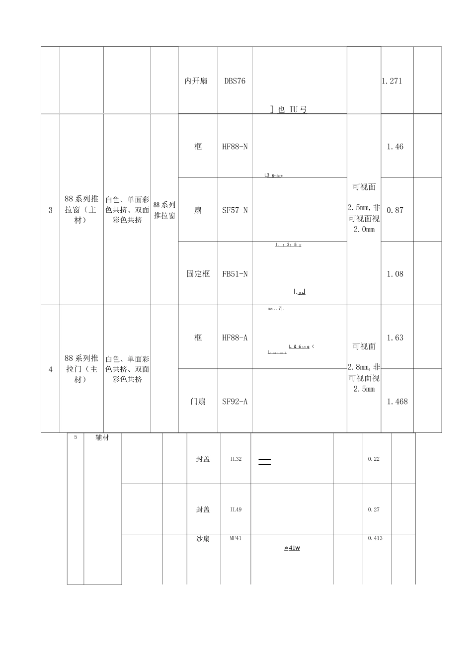 塑钢型材价格清单_第3页