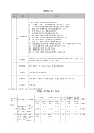 塑钢型材价格清单
