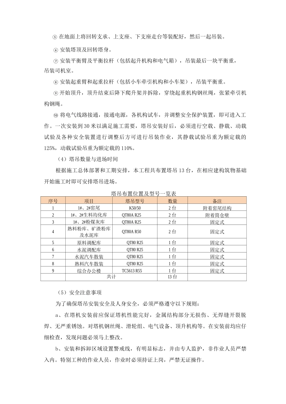 塔吊、物料提升机的安装与拆除方案_第2页