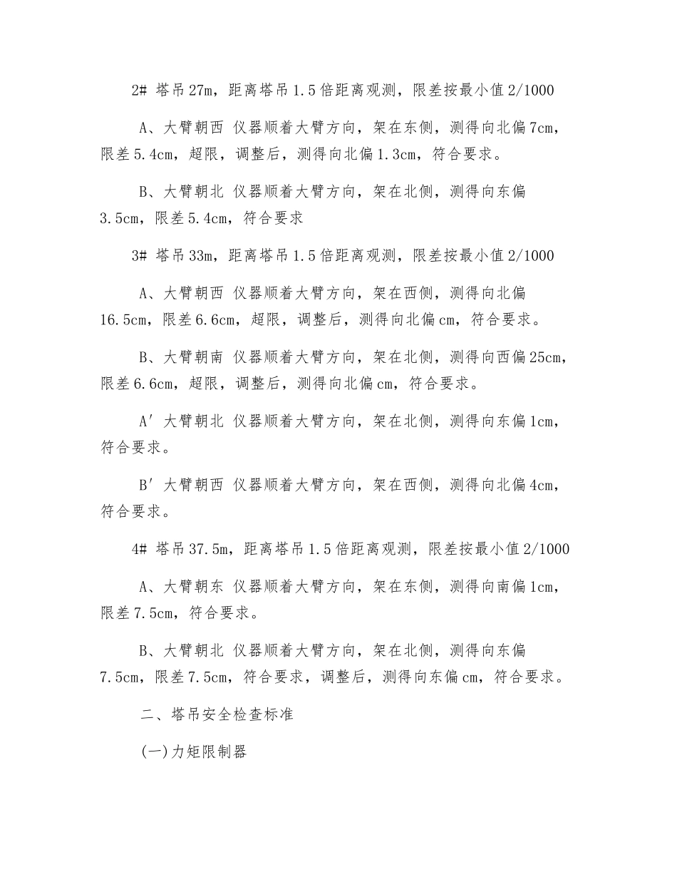 塔吊垂直度检测、安全检查标准_第2页