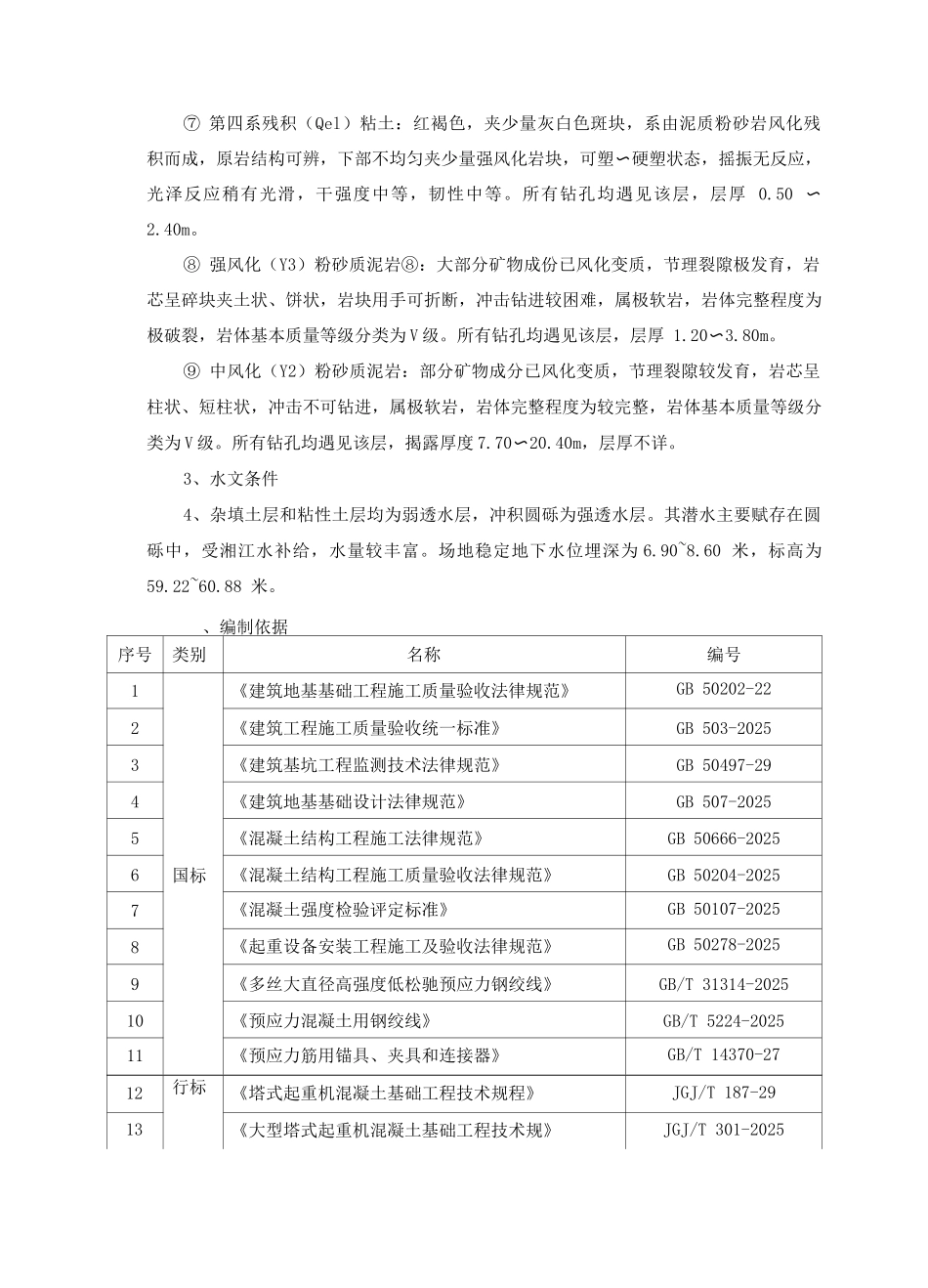 塔吊基础、塔吊安装及附着施工方案_第2页