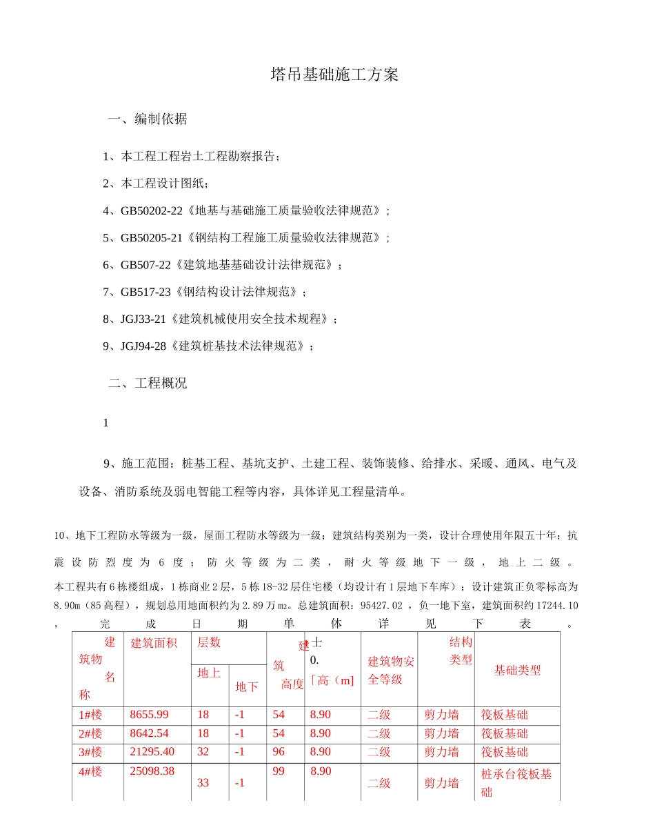 塔吊基础施工方案2_第1页