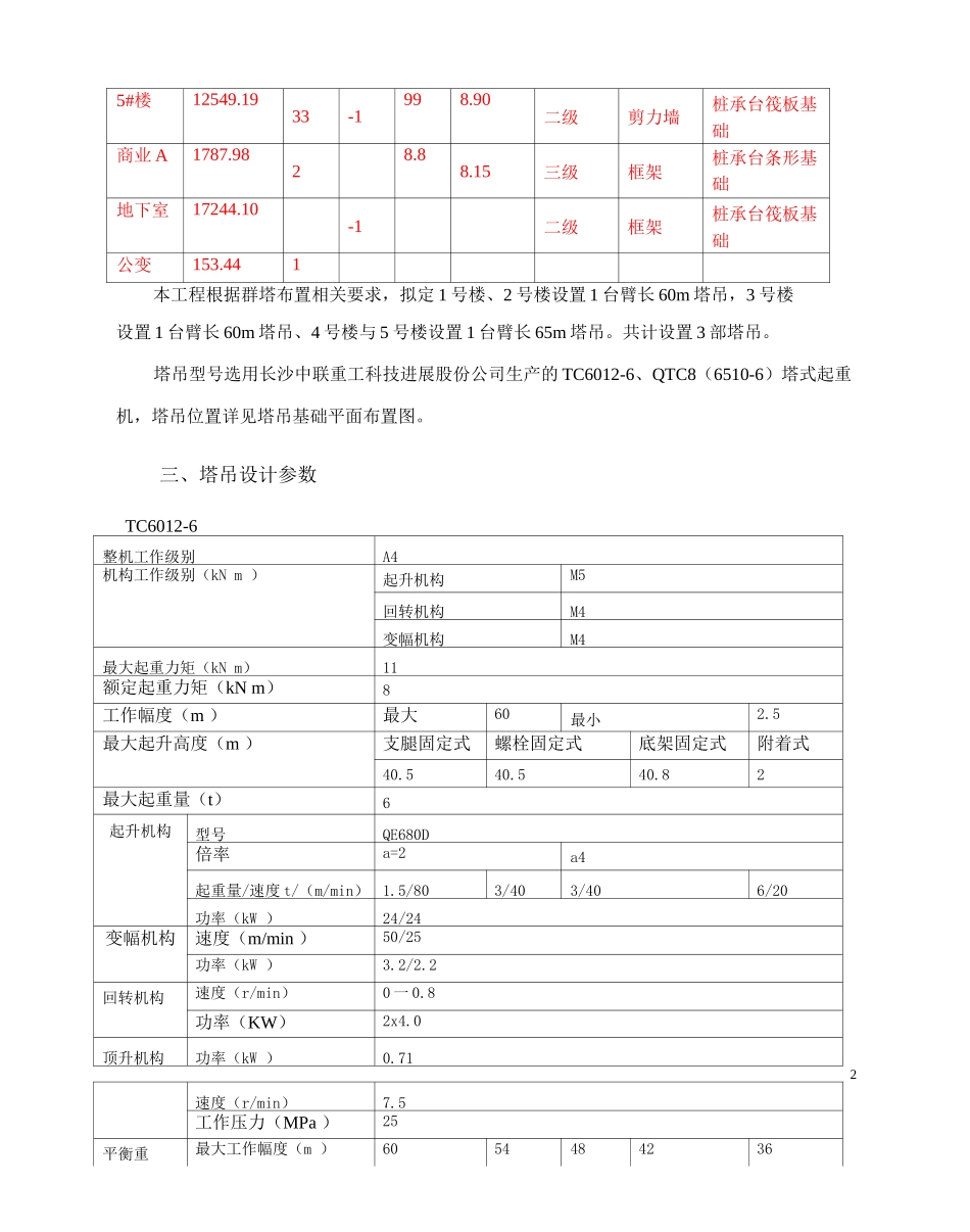 塔吊基础施工方案2_第2页
