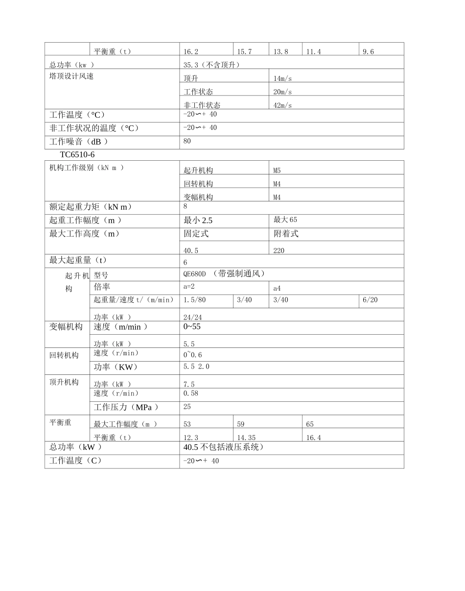 塔吊基础施工方案2_第3页