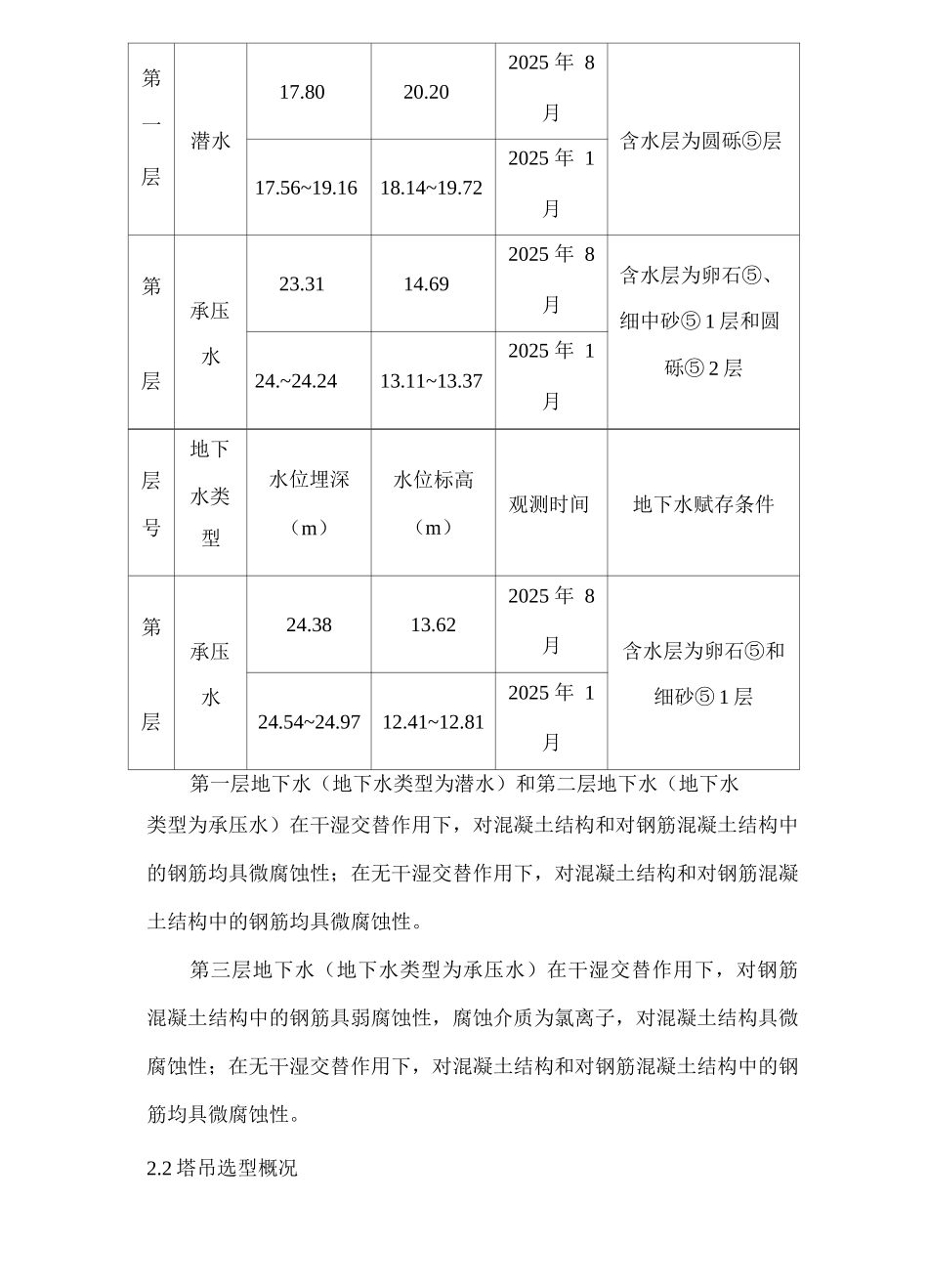 塔吊基础施工方案4_第3页