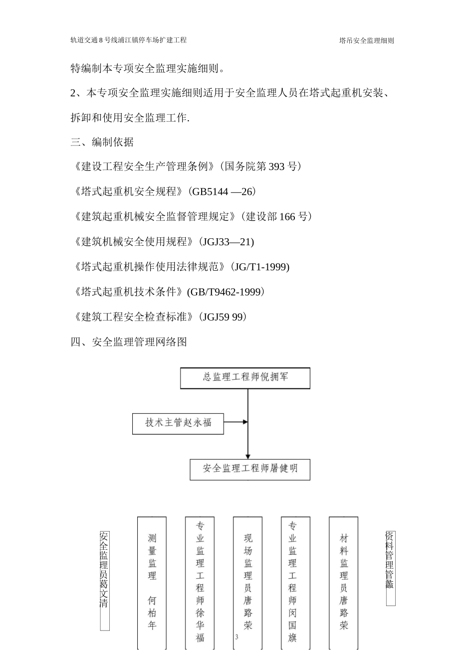 塔吊安全监理细则_第3页