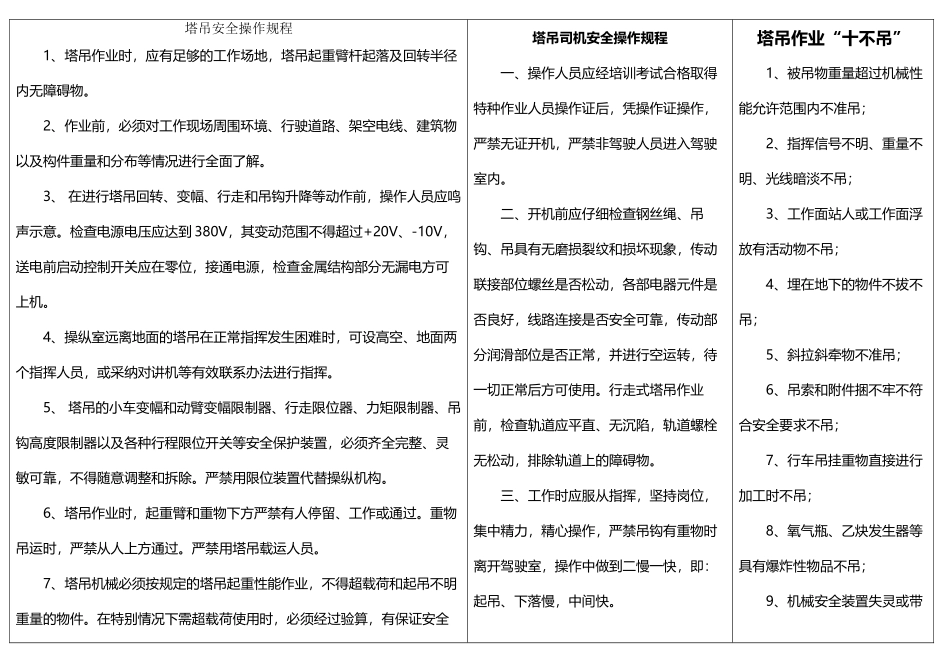 塔吊安全操作规程、塔吊司机安全操作规程及十不吊_第2页