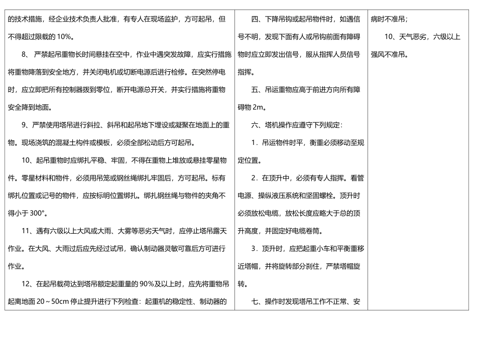 塔吊安全操作规程、塔吊司机安全操作规程及十不吊_第3页