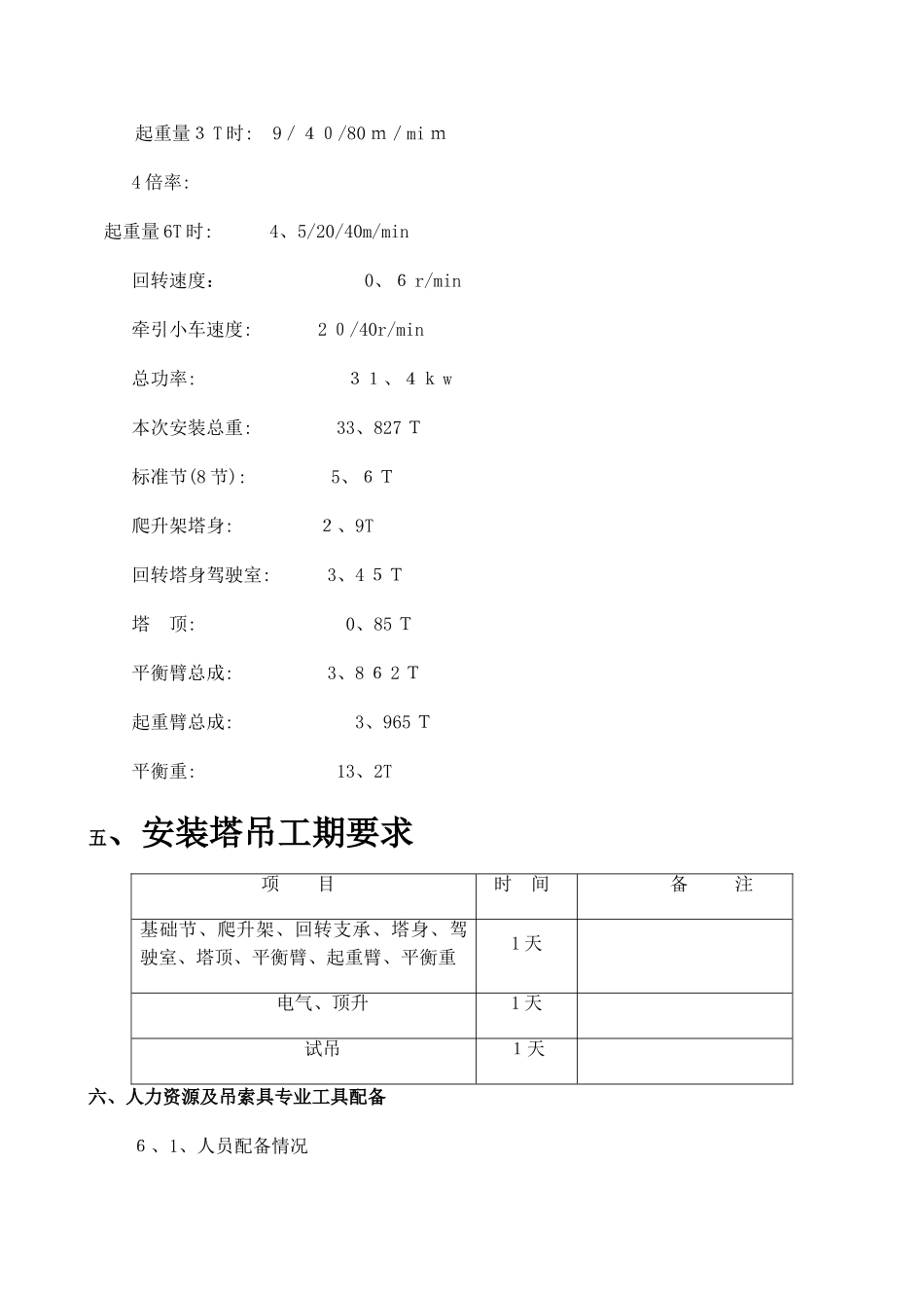 塔吊安装专项方案_第3页